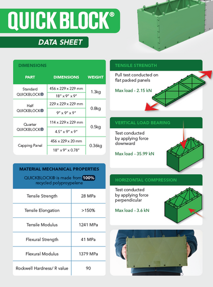 QUICKBLOCK - Flatpack Modular Building Block